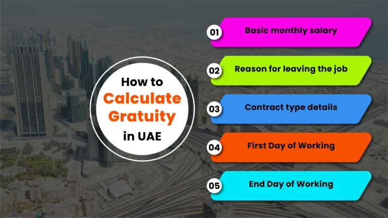 Home 1 how calculate gratuity in uae